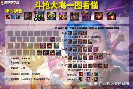 手游金铲铲之战虚空斗枪?金铲铲之战虚空斗士?-第2张图片-宏盛游戏 手游金铲铲之战虚空斗枪?金铲铲之战虚空斗士?-第2张图片-宏盛游戏