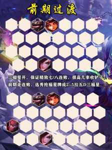 金铲铲稻草人啥时候能回来,金铲铲之战稻草人全名-第5张图片-宏盛游戏 金铲铲稻草人啥时候能回来,金铲铲之战稻草人全名-第5张图片-宏盛游戏