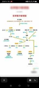 金铲铲之战蓝色精粹怎么获得,金铲铲之战蓝色精粹怎么获得的-第1张图片-宏盛游戏 金铲铲之战蓝色精粹怎么获得,金铲铲之战蓝色精粹怎么获得的-第1张图片-宏盛游戏