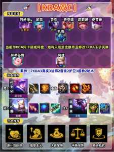 金铲铲专业术语？金铲铲专业术语英语？-第1张图片-宏盛游戏