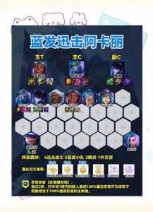 金铲铲之战手游阿卡丽怎么玩的好?金铲铲之战阿卡丽叫什么名字?-第4张图片-宏盛游戏 金铲铲之战手游阿卡丽怎么玩的好?金铲铲之战阿卡丽叫什么名字?-第4张图片-宏盛游戏