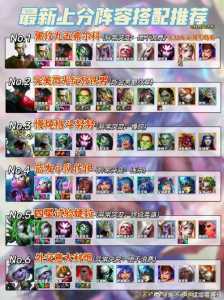 金铲铲王者能双排吗怎么玩的?金铲铲怎么有两个排位模式?-第2张图片-宏盛游戏 金铲铲王者能双排吗怎么玩的?金铲铲怎么有两个排位模式?-第2张图片-宏盛游戏