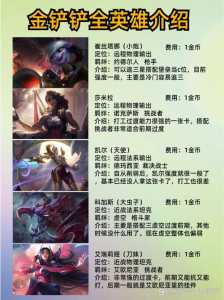金铲铲怎么升级英雄在对局里打,金铲铲人物怎么升星?-第4张图片-宏盛游戏 金铲铲怎么升级英雄在对局里打,金铲铲人物怎么升星?-第4张图片-宏盛游戏