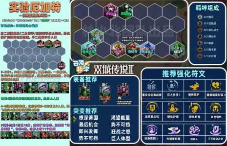 金铲铲之战英雄画面不一样怎么回事呀?金铲铲之战英雄画面不一样怎么回事呀?-第2张图片-宏盛游戏 金铲铲之战英雄画面不一样怎么回事呀?金铲铲之战英雄画面不一样怎么回事呀?-第2张图片-宏盛游戏