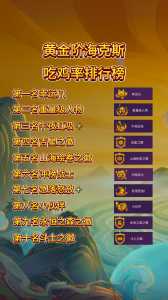 金铲铲之战能组队吗?,金铲铲之战能几个人一起排位?-第2张图片-宏盛游戏 金铲铲之战能组队吗?,金铲铲之战能几个人一起排位?-第2张图片-宏盛游戏