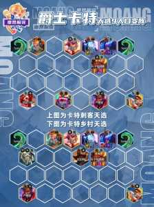 金铲铲之战卡特出什么装备比较好,金铲铲之战卡特流?-第3张图片-宏盛游戏 金铲铲之战卡特出什么装备比较好,金铲铲之战卡特流?-第3张图片-宏盛游戏
