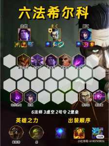 金铲铲之战阵容双龙六法?金铲铲之战双龙六法师阵容?-第5张图片-宏盛游戏 金铲铲之战阵容双龙六法?金铲铲之战双龙六法师阵容?-第5张图片-宏盛游戏