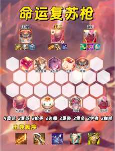 金铲铲之战恶魔契约怎么刷，金铲铲之战恶魔换形
