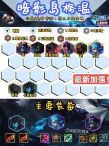 金铲铲之战人物模型,金铲铲之战人物名称?-第2张图片-宏盛游戏 金铲铲之战人物模型,金铲铲之战人物名称?-第2张图片-宏盛游戏