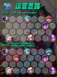金铲铲九法师阵容怎么玩?金铲铲之战九法师攻略?-第1张图片-宏盛游戏 金铲铲九法师阵容怎么玩?金铲铲之战九法师攻略?-第1张图片-宏盛游戏