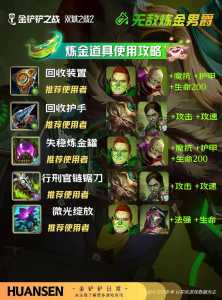 金铲铲之战冲段位奖励,金铲铲之战段位说明-第3张图片-宏盛游戏 金铲铲之战冲段位奖励,金铲铲之战段位说明-第3张图片-宏盛游戏