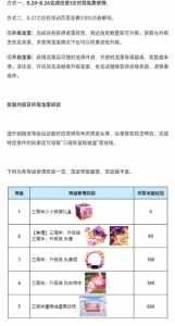 金铲铲怎么快速升级战斗手册啊,金铲铲怎么快速升级战斗手册啊?-第2张图片-宏盛游戏 金铲铲怎么快速升级战斗手册啊,金铲铲怎么快速升级战斗手册啊?-第2张图片-宏盛游戏