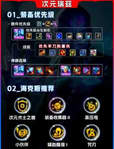 金铲铲之战怎么玩最新赛季模式的阵容，金铲铲之战最新版本最强阵容搭配站位及出装2021？