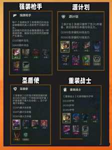 金铲铲之战什么时候能玩,金铲铲之战什么时候能玩游戏-第2张图片-宏盛游戏 金铲铲之战什么时候能玩,金铲铲之战什么时候能玩游戏-第2张图片-宏盛游戏