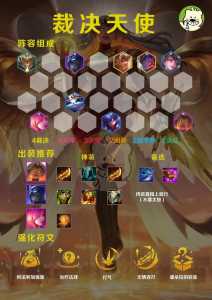 金铲铲之战阵容福星版本,金铲铲之战有福星版本吗?-第4张图片-宏盛游戏 金铲铲之战阵容福星版本,金铲铲之战有福星版本吗?-第4张图片-宏盛游戏