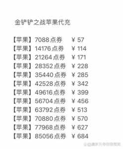 金铲铲之战点卷消费记录?金铲铲之战点券充值?-第1张图片-宏盛游戏 金铲铲之战点卷消费记录?金铲铲之战点券充值?-第1张图片-宏盛游戏