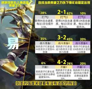 金铲铲之战龙王之力在哪里选？金铲铲龙王阵容怎么玩？-第3张图片-宏盛游戏