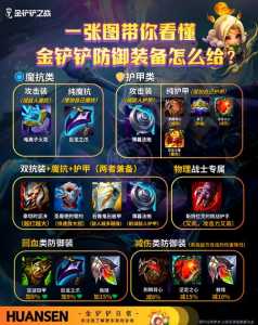 金铲铲如何获得小小英雄碎片?金铲铲之战哪里可以领小小英雄?-第4张图片-宏盛游戏 金铲铲如何获得小小英雄碎片?金铲铲之战哪里可以领小小英雄?-第4张图片-宏盛游戏