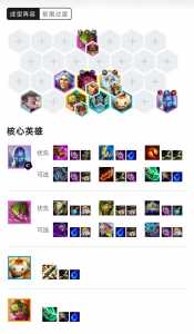 金铲铲之战9.23更新阵容是什么英雄,923金铲铲之战更新内容-第4张图片-宏盛游戏 金铲铲之战9.23更新阵容是什么英雄,923金铲铲之战更新内容-第4张图片-宏盛游戏
