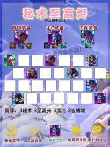 金铲铲之战更新9.9,金铲铲之战更新特别慢?-第3张图片-宏盛游戏 金铲铲之战更新9.9,金铲铲之战更新特别慢?-第3张图片-宏盛游戏