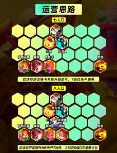 金铲铲之战法师怎么配,金铲铲之战法师站位?-第3张图片-宏盛游戏 金铲铲之战法师怎么配,金铲铲之战法师站位?-第3张图片-宏盛游戏
