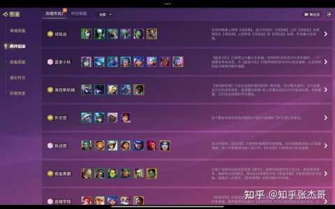 金铲铲之战棋子怎么切换原画模式,金铲铲之战棋子模型比例放大-第2张图片-宏盛游戏 金铲铲之战棋子怎么切换原画模式,金铲铲之战棋子模型比例放大-第2张图片-宏盛游戏