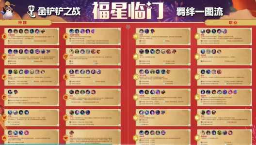 金铲铲什么时候出的福星，金铲铲之战的福星