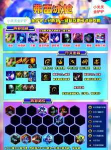 金铲铲新模式恭喜发财有变形变形重组吗,金铲铲变形阵容搭配?-第3张图片-宏盛游戏 金铲铲新模式恭喜发财有变形变形重组吗,金铲铲变形阵容搭配?-第3张图片-宏盛游戏