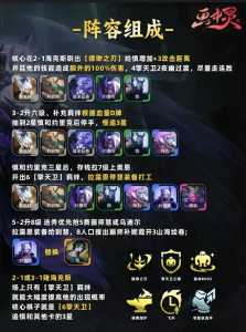金铲铲之战慎出装推荐，金铲铲之战出装阵容？