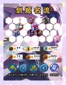 金铲铲经济怎么管理？金铲铲怎么刷经济？