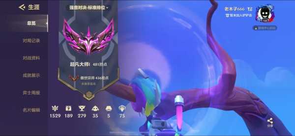 金铲铲之战每个区多少王者?金铲铲之战每个区互通吗?-第4张图片-宏盛游戏 金铲铲之战每个区多少王者?金铲铲之战每个区互通吗?-第4张图片-宏盛游戏