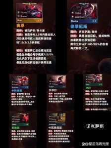 金铲铲小小英雄怎么得到碎片的，金铲铲小小英雄稀有度？-第1张图片-宏盛游戏