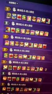 金铲铲之战大师和宗师的区别？金铲铲之战 宗师？