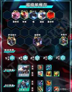 金铲铲哪些装备不能叠加出装,金铲铲之战装备不能合成?-第3张图片-宏盛游戏 金铲铲哪些装备不能叠加出装,金铲铲之战装备不能合成?-第3张图片-宏盛游戏