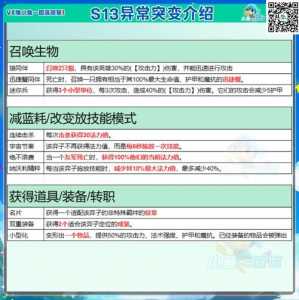 金铲铲升级咯海克斯3杠2有概率出吗,金铲铲海克斯阵容-第2张图片-宏盛游戏 金铲铲升级咯海克斯3杠2有概率出吗,金铲铲海克斯阵容-第2张图片-宏盛游戏