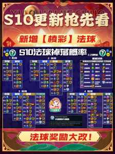 金铲铲攻略盒子?金铲铲攻略软件?-第2张图片-宏盛游戏 金铲铲攻略盒子?金铲铲攻略软件?-第2张图片-宏盛游戏