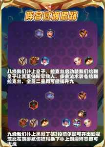 金铲铲之战套路推荐最新，金铲铲之战实战教学？