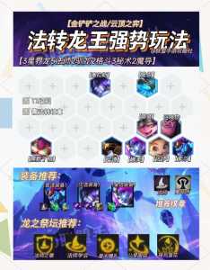 金铲铲之战蜘蛛给什么装备,金铲铲蜘蛛装备及阵容-第2张图片-宏盛游戏 金铲铲之战蜘蛛给什么装备,金铲铲蜘蛛装备及阵容-第2张图片-宏盛游戏