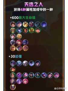 金铲铲之战羁绊哪里看的?金铲铲之战羁绊哪里看的到?-第4张图片-宏盛游戏 金铲铲之战羁绊哪里看的?金铲铲之战羁绊哪里看的到?-第4张图片-宏盛游戏