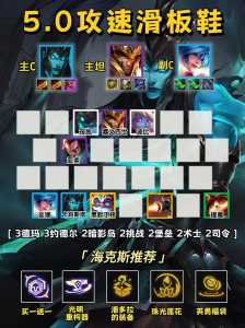 金铲铲之战洛怎么上场，金铲铲之战 洛