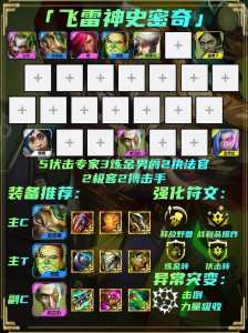 手游金铲铲之战技巧大全最新攻略?手游金铲铲之战阵容推荐最新?-第3张图片-宏盛游戏 手游金铲铲之战技巧大全最新攻略?手游金铲铲之战阵容推荐最新?-第3张图片-宏盛游戏
