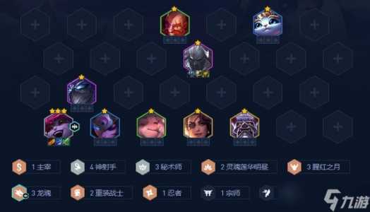 金铲铲什么阵容打法师好打一点的?金铲铲最强法师阵容?-第3张图片-宏盛游戏 金铲铲什么阵容打法师好打一点的?金铲铲最强法师阵容?-第3张图片-宏盛游戏