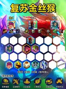 金铲铲之战九游版本?金铲铲之战手游攻略?-第2张图片-宏盛游戏 金铲铲之战九游版本?金铲铲之战手游攻略?-第2张图片-宏盛游戏