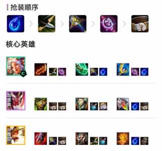 金铲铲之战怎么玩呢,金铲铲之战怎么玩??-第3张图片-宏盛游戏 金铲铲之战怎么玩呢,金铲铲之战怎么玩??-第3张图片-宏盛游戏