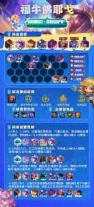 金铲铲之战三星盖伦技能?金铲铲三星盖伦属性?-第3张图片-宏盛游戏 金铲铲之战三星盖伦技能?金铲铲三星盖伦属性?-第3张图片-宏盛游戏