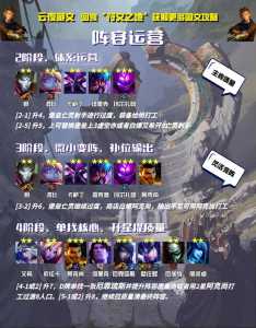 金铲铲游侠厄斐琉斯,金铲铲厄斐琉斯阵容搭配-第2张图片-宏盛游戏 金铲铲游侠厄斐琉斯,金铲铲厄斐琉斯阵容搭配-第2张图片-宏盛游戏