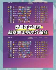 金铲铲之战手游吃鸡阵容?手游金铲铲最强吃鸡阵容?-第2张图片-宏盛游戏 金铲铲之战手游吃鸡阵容?手游金铲铲最强吃鸡阵容?-第2张图片-宏盛游戏
