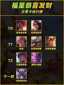 金铲铲三国猛将原型是谁?金铲铲之战三国猛将?-第5张图片-宏盛游戏 金铲铲三国猛将原型是谁?金铲铲之战三国猛将?-第5张图片-宏盛游戏