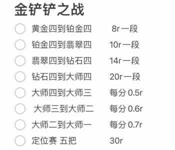 金铲铲之战排位等级怎么看,金铲铲之战段位排名榜在哪看?-第3张图片-宏盛游戏 金铲铲之战排位等级怎么看,金铲铲之战段位排名榜在哪看?-第3张图片-宏盛游戏