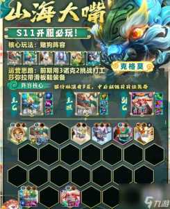 金铲铲微信可以和qq一起玩吗?金铲铲微信和互通么?-第3张图片-宏盛游戏 金铲铲微信可以和qq一起玩吗?金铲铲微信和互通么?-第3张图片-宏盛游戏